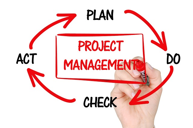 méthodologies gestion de projet